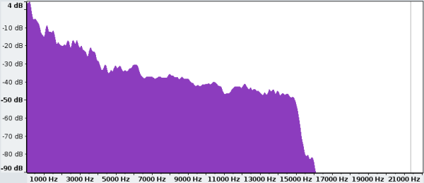 http://jkx.larsen-b.com/photos/blog/spectrum_128.png