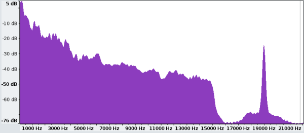 http://jkx.larsen-b.com/photos/blog/spectrum_original.png