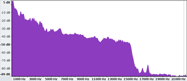 http://jkx.larsen-b.com/photos/blog/spectrum_variable.png